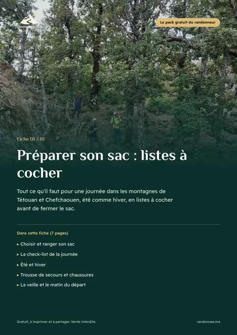 Couverture de la fiche 01 : Préparer son sac : listes à cocher