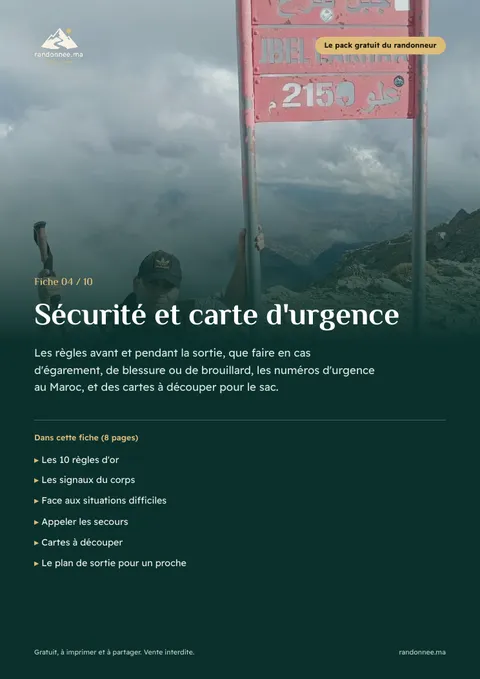 Couverture de la fiche 04 : Sécurité et carte d'urgence