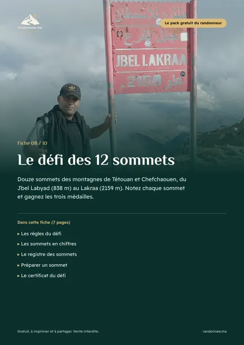 Couverture de la fiche 08 : Le défi des 12 sommets