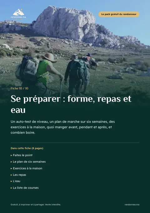 Couverture de la fiche 10 : Se préparer : forme, repas et eau